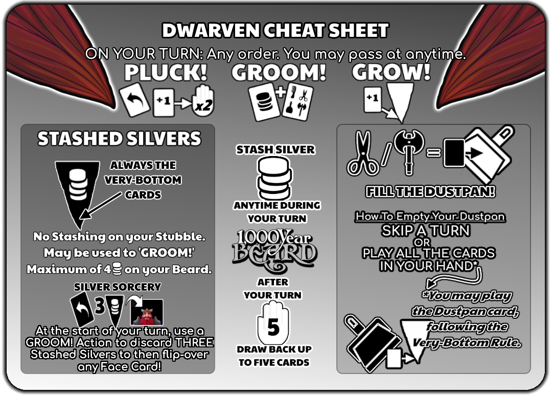 Dwarven_Cheat-Sheet.png